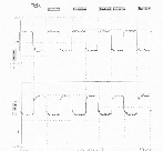 PECL clock,10MHz,group7